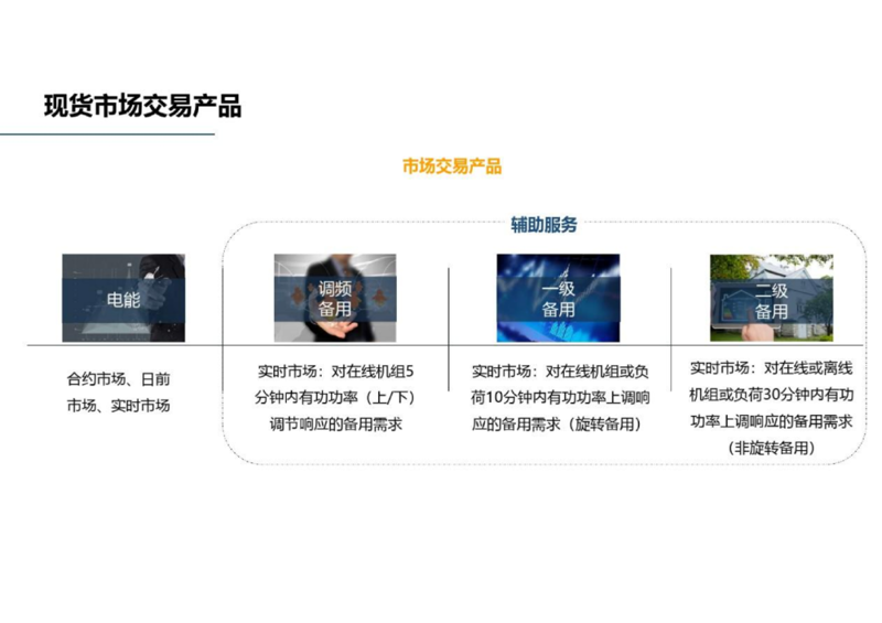 农产品交易的未来趋势：从传统市场到电子商务