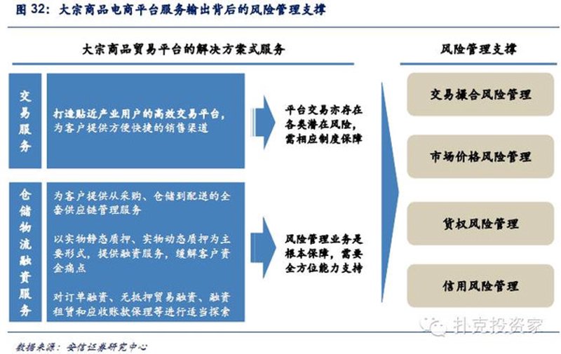 现货交易:如何在金融市场中稳操胜券?