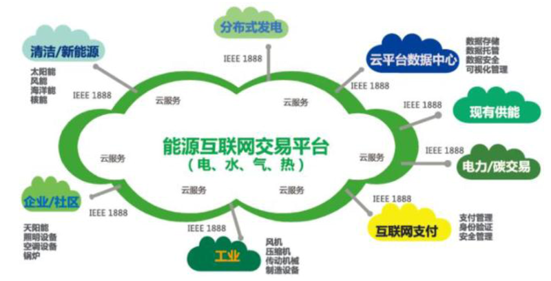 天元国际商品：开启全球化贸易新纪元