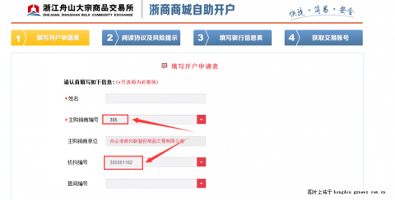 农产品交易：如何在市场中找到最有利的买卖机会