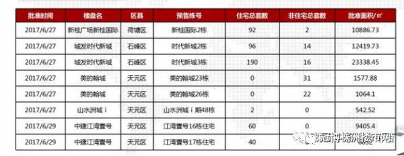 如何选择适合自己的大宗商品交易平台？